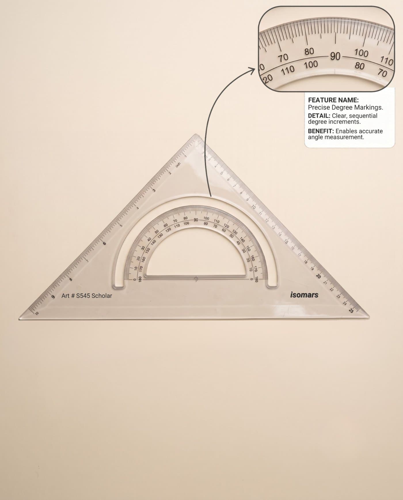 Triangle Shaper