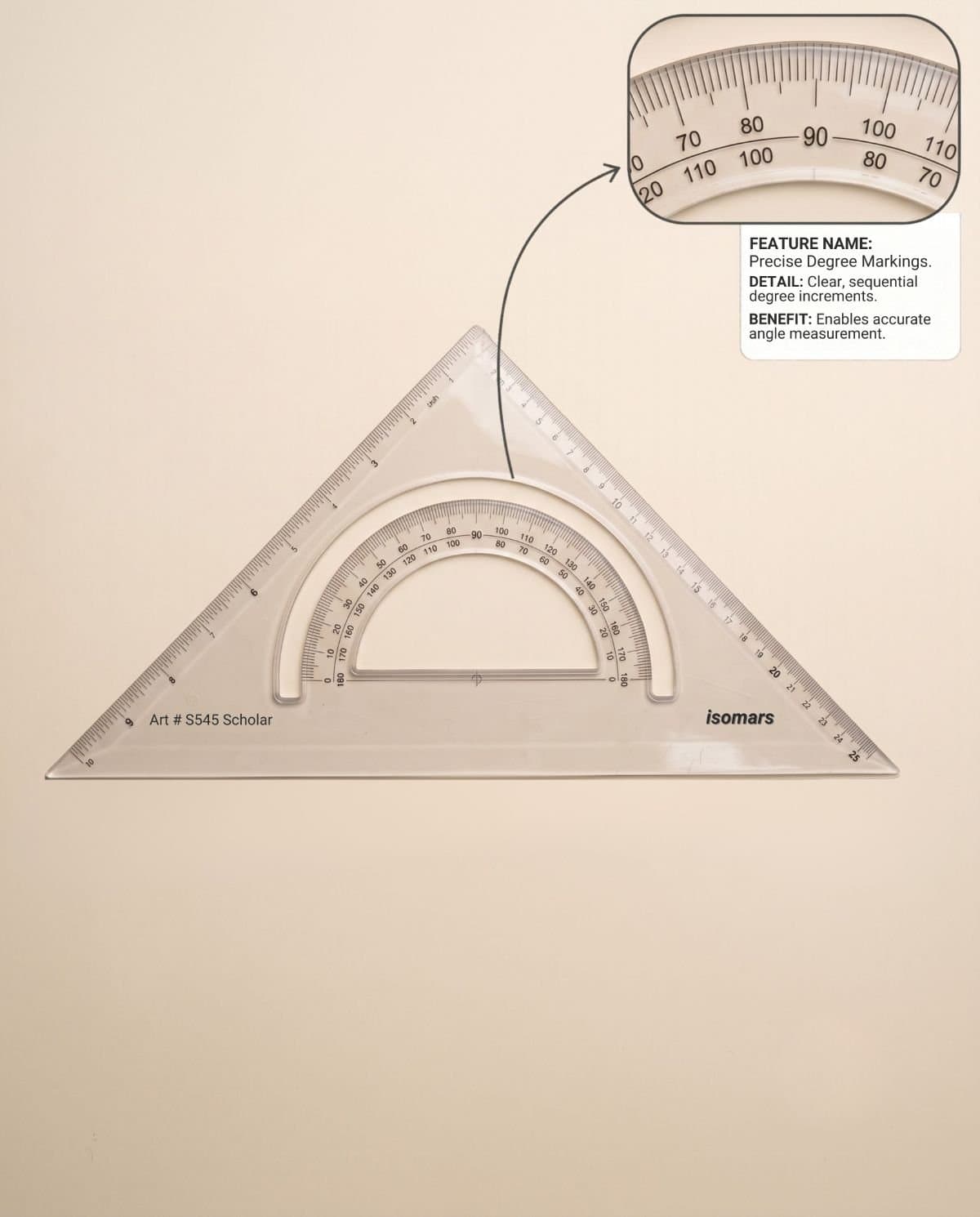 Pattern Making & Measuring Combo thumbnail 2